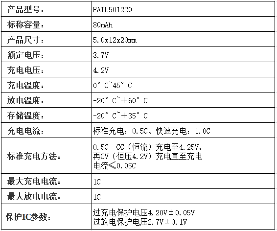 藍(lán)牙電池的參數(shù).png